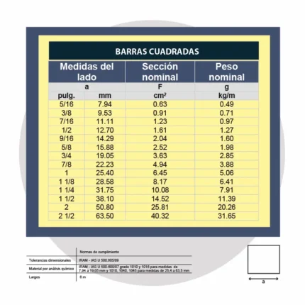 Barras cuadradas